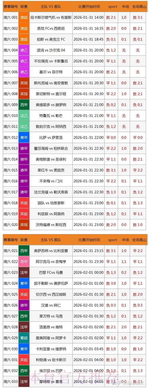 篮球世界杯下注app推荐 篮球世界杯下注app推荐