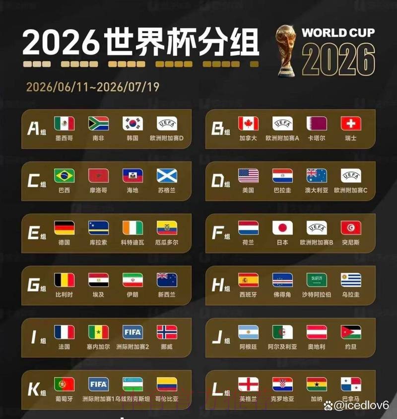 2026世界杯直播全程观看指南 2026世界杯直播全程观看指南