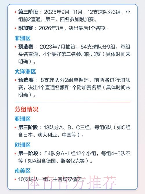 全面解析世界杯赛程时间安排 全面解析世界杯赛程时间安排