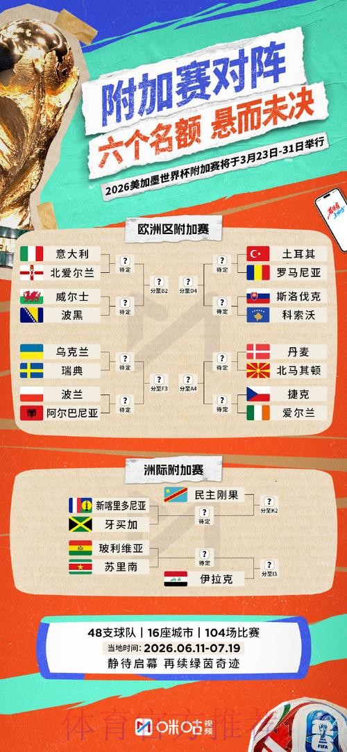 世界杯外围平台推荐指南