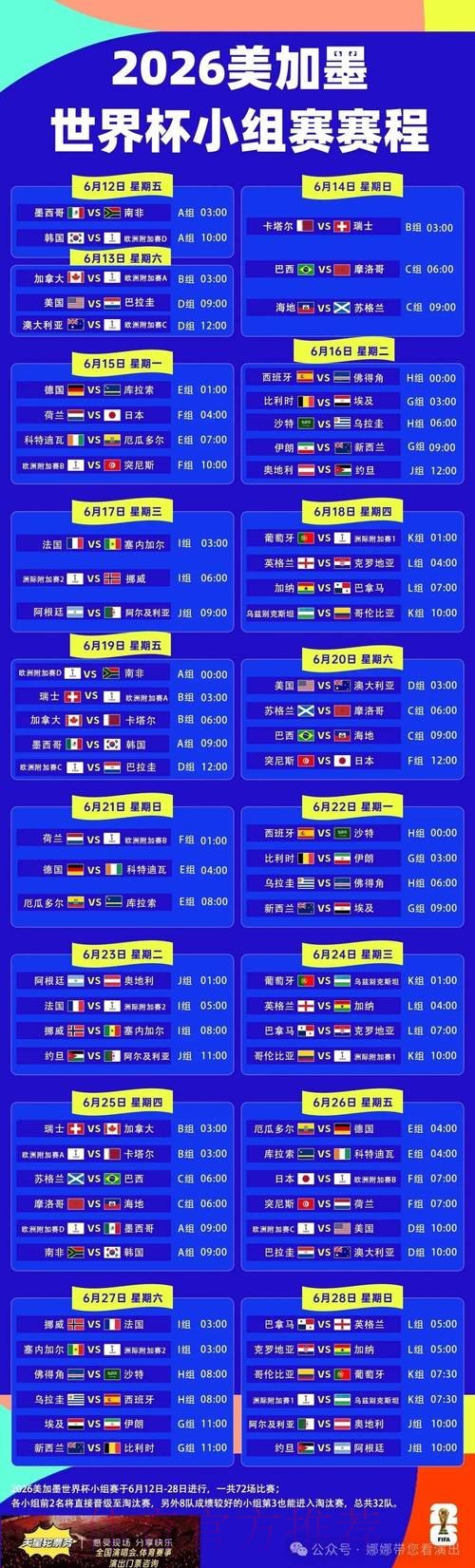 详解世界杯赛程信息 详解世界杯赛程信息