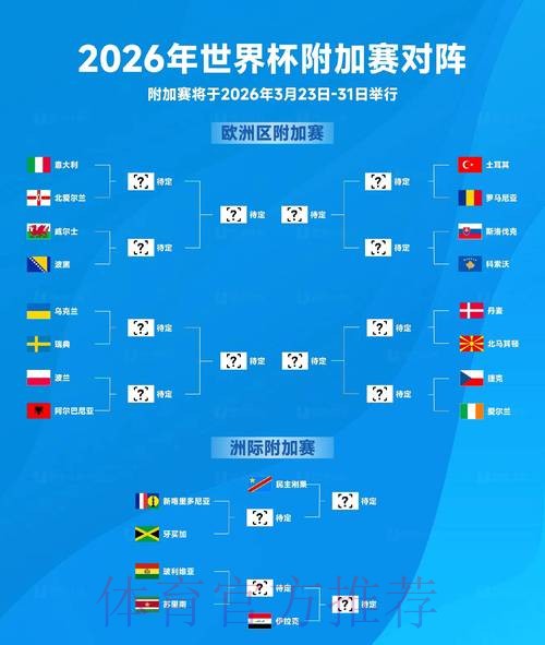 2026世界杯决赛直播全程解析