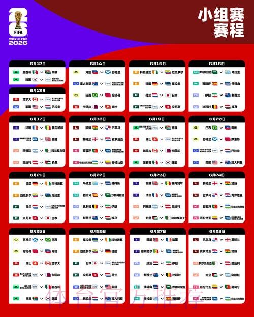 2026世界杯决赛直播全程解析