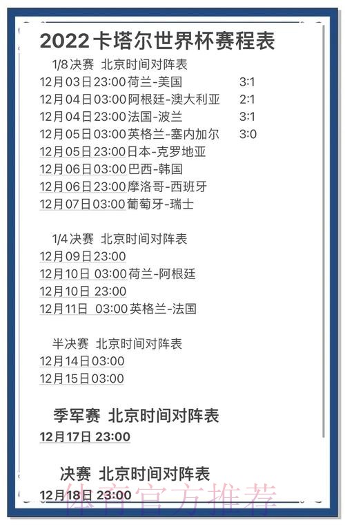 全面解析世界杯球队实力预测