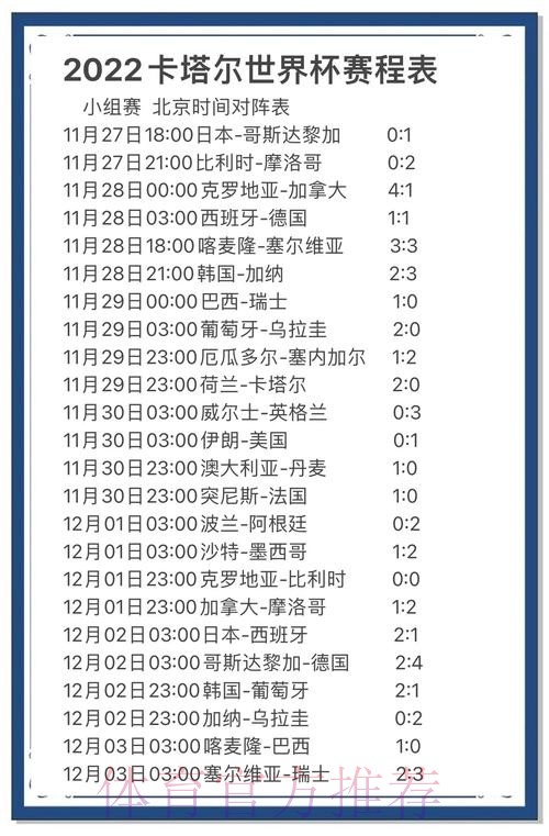 基于数据的世界杯比赛预测研究